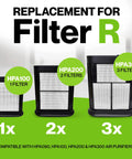 Six Pack Replacement HEPA Filters For Honeywell Air Purifiers True HEPA R Series Compatible Filter Set sizes HPA100, HPA200, HPA300