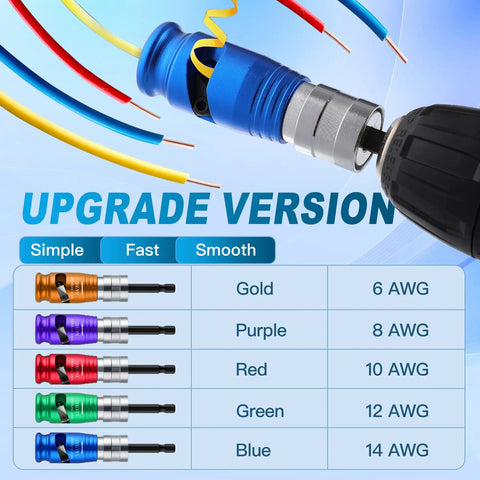 Heavy Hitting Drill Mounted Wire Stripper And Twister Kit For Solid 6 Through 14 Awg Cables With No Sweat Mandrels connectors displayed