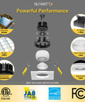 Diagram of parts and certifications for 3 Inch Gimbal Square Canless LED Recessed Light Kit With 5 Color Temp Options 2700K To 5000K IC Rated Airtight