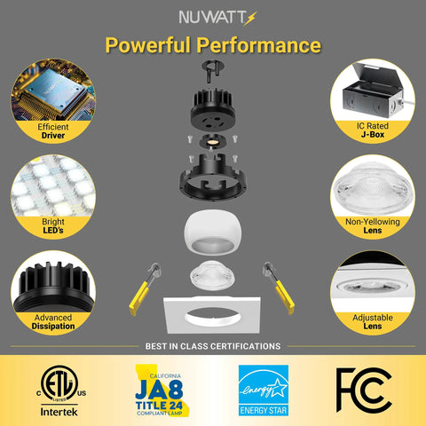 Diagram of parts and certifications for 3 Inch Gimbal Square Canless LED Recessed Light Kit With 5 Color Temp Options 2700K To 5000K IC Rated Airtight