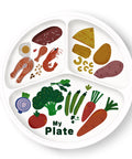 Sick 10 Inch Melamine Sectioned Plate For Portion Control And Keeping Calorie Intake In Check with divided meal sections.
