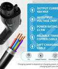 Close-up of Level 2 EV Charger 240V 48A J1772 cable showing copper wires and specifications panel