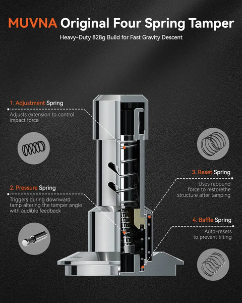 Hella Reliable Espresso Tamper For 53.3mm Portafilters showing four spring dampening mechanism and heavy-duty build details.