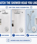 Chrome Shower Faucet Trim Kit Compatible With Moen Chateau Standard Valve Fits 1220 And 1225 Cartridges Easy Hot Cold Markings For Quick Install, chrome trim with round escutcheon and shower options