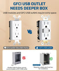 Comparison of GFCI outlet with no USB ports vs GFCI USB outlet, highlighting required electrical box depth.