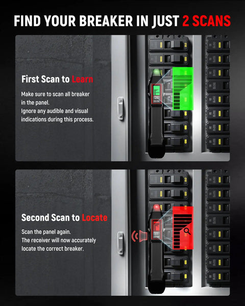 Image demonstrating how the All In One Circuit Breaker Finder With LCD Display, GFCI Outlet Tester And Electrical Tracer Tool operates in two scans.