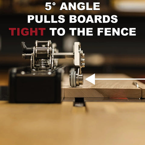 Stainless Steel Table Saw Stock Guides And Anti Kickback Rollers showing 5° angle roller pressing boards tight against the fence.