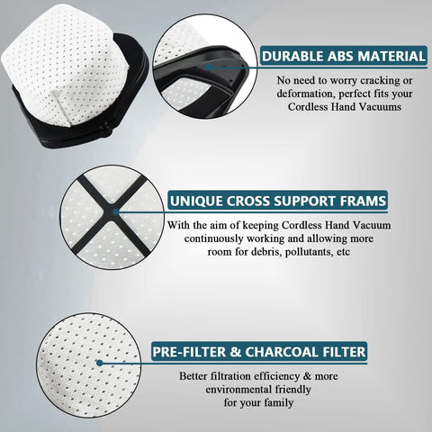 Diagram showing Premium No Fuss Dust Cup Filter Replacement for Shark Cordless Hand Vacuum SV75Z with features highlighted.