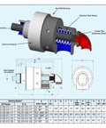 Air Hydraulic Rotary Union With Smooth Glide And Low Friction For Precise 360 Rotation In Tight Spaces Compact metal joint diagram, cast iron housing