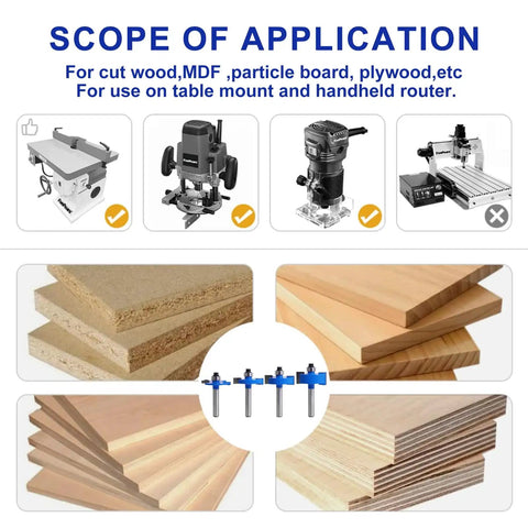 Scope of application for Top Shelf Four Piece Rabbet Router Bit Set With One Quarter Inch Shank, cutting MDF and wood.