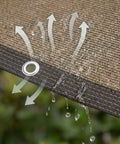 Close-up of Mocha Shade Cloth With Ninety Percent UV Block Mesh Tarp For Patio Garden And Backyard Grommets showing water drainage and airflow