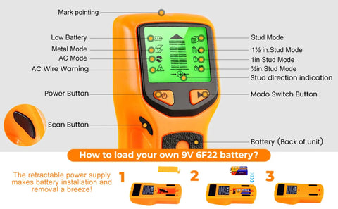 No Sweat 5 In 1 Handheld Stud Finder And Wall Scanner With Auto Calibrating Sensor Sharp Audio Alarm And Exact Center Edge Detection For Wood Studs Metal Beams Live Ac Electrical Wires And Water Pipes Behind Drywall For Quick Diy Fixups