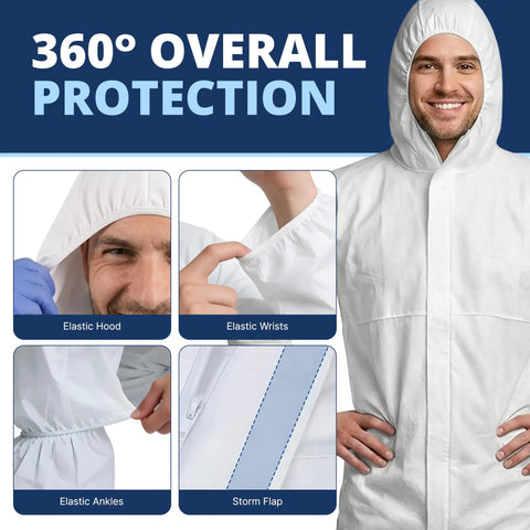 Disposable Hazmat Coveralls With Hood Full Body Protective Overalls 5 Pack White 2X Large shown with elastic hood and storm flap zippers.