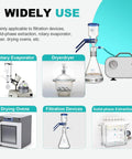 Image showing various lab equipment including rotary evaporator, filters, drying ovens for High Capacity Lab Vacuum Filtration Pump delivering 20 liters per minute.