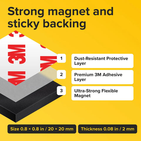Sticky Magnetic Squares With Adhesive Backing 110 Pieces For Whiteboards And Fridges showing layers and dimensions.