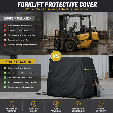 Premium Heavy Duty Forklift Cover For Toyota 8FBE10 Electric 3 Wheel Models 2015 To 2024 shown covering a forklift.