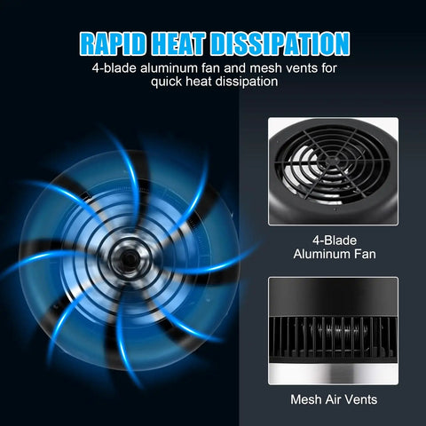 4-blade aluminum fan for rapid heat dissipation with mesh air vents for effective cooling in appliances.
