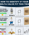 Instruction chart for R10000 Series Shower Valve Trim Kit Replacement, highlighting compatible and non-compatible Delta valves.