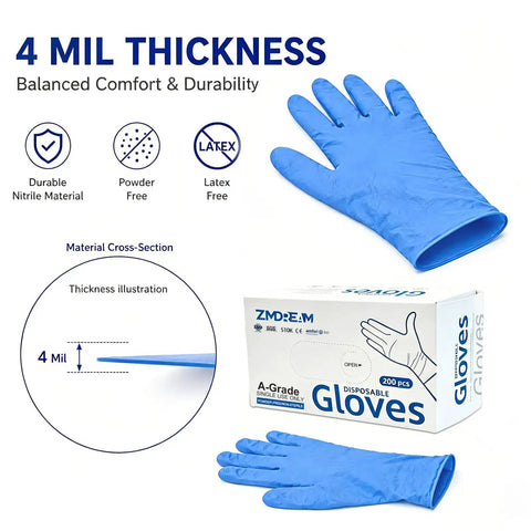 Badass Heavy Duty Nitrile Gloves Box Of Two Hundred Powder Free Latex Free Textured Grip Nine Point Five Inches Long next to box of 200 gloves.