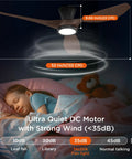 Pretty Sweet 52 Inch Ceiling Fan With Bright Led Lights And Wireless Remote Control in dark room over sleeping child.