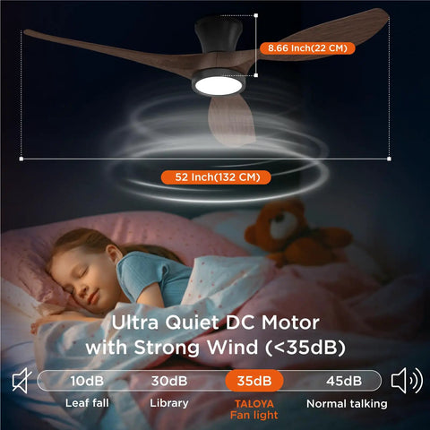 Pretty Sweet 52 Inch Ceiling Fan With Bright Led Lights And Wireless Remote Control in dark room over sleeping child.