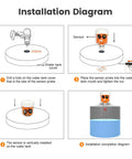 Installation diagram of the Smart WiFi Radar Level Sensor for Water Tank and Oil Tank with remote monitoring and IP65 waterproofing