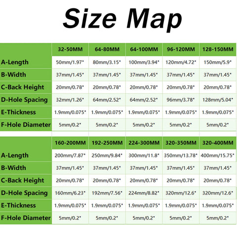 Size map detailing dimensions for Nickel Plated Aluminum Alloy Curved Edge Finger Pulls For Cabinets And Drawers