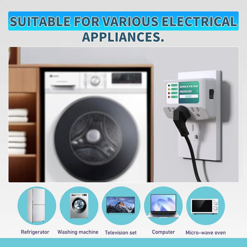 Three Outlet Surge Protector With LED Indicator Lights For Refrigerator TV PC And Other Home Appliances, Wall Mount