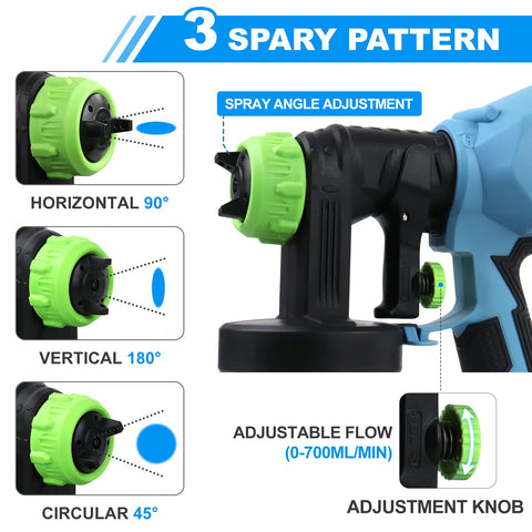 Cordless Battery Operated HVLP Paint Sprayer with spray angle adjustment, dual 2000mAh batteries, 1000ml container, 2 nozzles