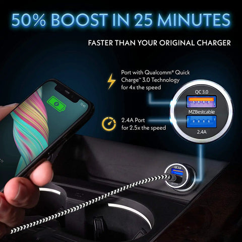 Keep Your Rig Charged Dual Port Car Charger With Quick Charge 3.0 and Six Foot Heavy Duty Nylon Braided USB C Cable for Motorola Phones showing dual ports with charging phone.