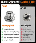 Comparison of new and old wheel hub assemblies highlighting compact structure, high load-bearing capacity, and low noise.