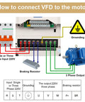 Diagram for connecting Beefy 11KW VFD Inverter For Spindle Motor CNC Speed Control to motor and grounding system