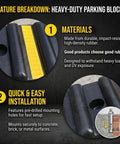 Heavy Duty Rubber Wall Bumpers For Loading Docks With A Badass Impact Resistant Base That Takes The Heat So Delivery Trucks And Forklifts Stay Secure Without Scuffing Your Warehouse Walls After Shifts close-up showing materials and installation features.