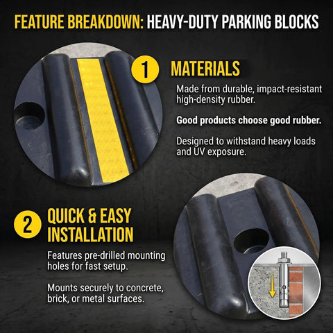 Heavy Duty Rubber Wall Bumpers For Loading Docks With A Badass Impact Resistant Base That Takes The Heat So Delivery Trucks And Forklifts Stay Secure Without Scuffing Your Warehouse Walls After Shifts close-up showing materials and installation features.