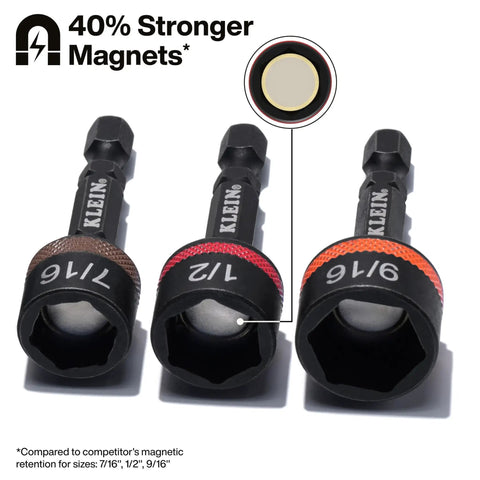 2 Inch Magnetic Power Nut Setters 6 Piece SAE Sizes For Impact Drivers Color Coded Compact Set displayed with 40% stronger magnets