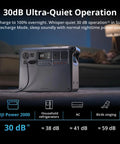 Power 2000 Portable Power Station with 2048Wh LFP Battery and 3000W Peak Output in living room, ultra-quiet operation at 30dB.