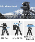 Pro Grade Carbon Fiber Tabletop Tripod Kit With 17 Inch Compact Desktop Design built-in Arca QR Plate and fluid video head setup
