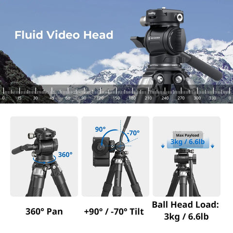Pro Grade Carbon Fiber Tabletop Tripod Kit With 17 Inch Compact Desktop Design built-in Arca QR Plate and fluid video head setup