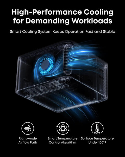 14-In-1 Thunderbolt 5 Docking Station With 120Gbps Transfer, 140W Max Charging, Cooling System visualization