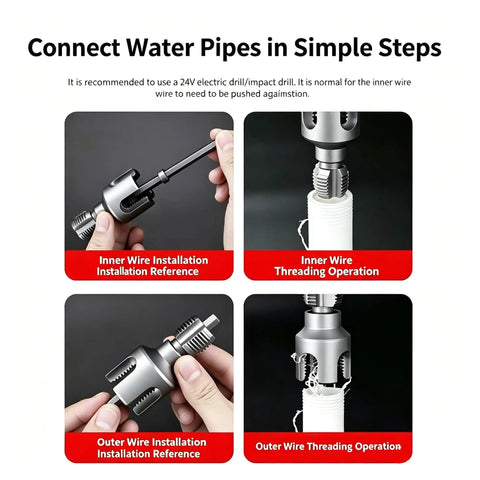 Heavy Duty Pipe Threader Kit For 1/2 And 3/4 Inch NPT Pipes with inner and outer wire threading operations shown.