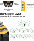 360 Self Leveling Green Cross Line Laser Level for Construction and Picture Hanging, Rechargeable Battery Lasts Up To 30 Hours, Remote Control, Magnetic Bracket, Portable Carry Bag, Pro Grade Precision at 16 Feet with remote and 3x360° beams