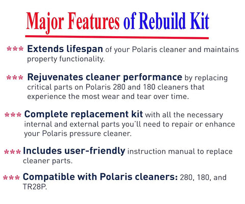 Major features of Pool Cleaner Tune Up Kit For Polaris 280 And TR28P on white background with text in red and blue