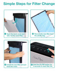 Steps to install Must Have HP8 True HEPA Replacement Filter For HP8 Air Purifier SP-HP8-RF with instructions and images