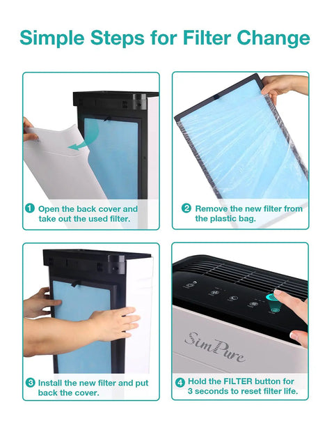 Steps to install Must Have HP8 True HEPA Replacement Filter For HP8 Air Purifier SP-HP8-RF with instructions and images