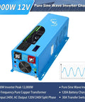 Blue Beefy 4000W Inverter Charger with 12000W Peak Surge, showing LCD screen, 120V-240V AC split phase output, and connectors.