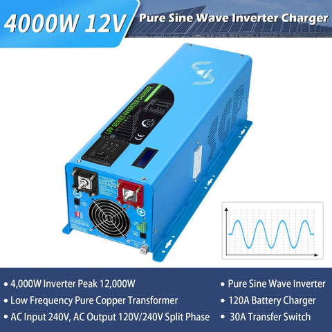 Blue Beefy 4000W Inverter Charger with 12000W Peak Surge, showing LCD screen, 120V-240V AC split phase output, and connectors.