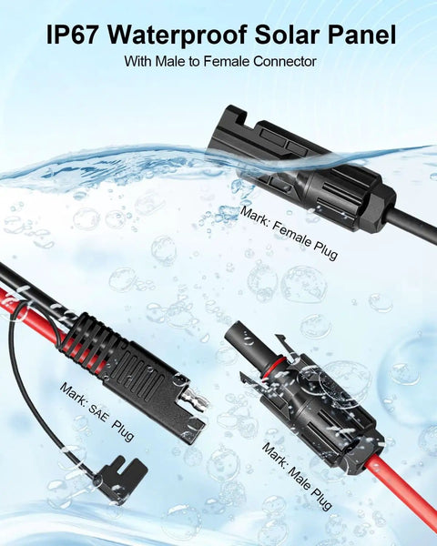 IP67 waterproof solar panel connectors male and female with SAE plug, emphasizing durability for outdoor use.