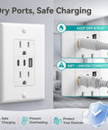 Haul This Smooth Usb Wall Outlet With Two Type C And One Type A Ports For Reliable Six Amp Fast Charging To Keep Every Gadget Pumped Full Of Juice No Fuss Ever Just Install And Go In Classic White, close-up showing installation and usage tips.