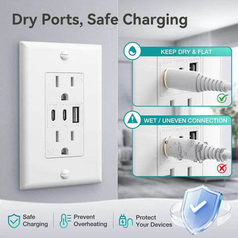Haul This Smooth Usb Wall Outlet With Two Type C And One Type A Ports For Reliable Six Amp Fast Charging To Keep Every Gadget Pumped Full Of Juice No Fuss Ever Just Install And Go In Classic White, close-up showing installation and usage tips.