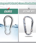 Comparison of 3.1 Inch Heavy Duty Gym Carabiner Clips Pack Of 4 Load 1000lbs and a rusted competitor.